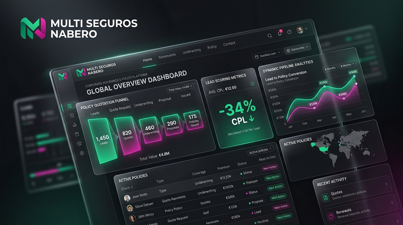 Multi Seguros Nabero showcase UI